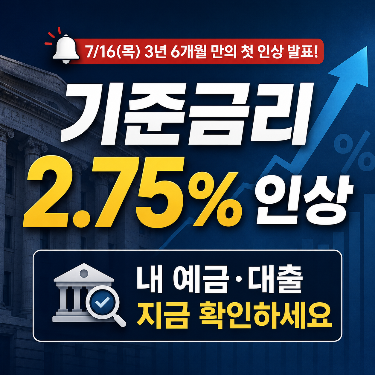 기준금리 2.75% 인상