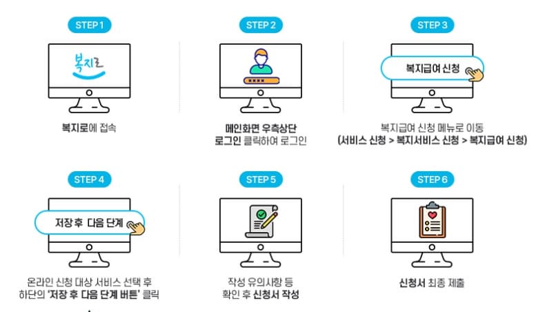 2025년 영유아 관련 수당 사전신청 안내