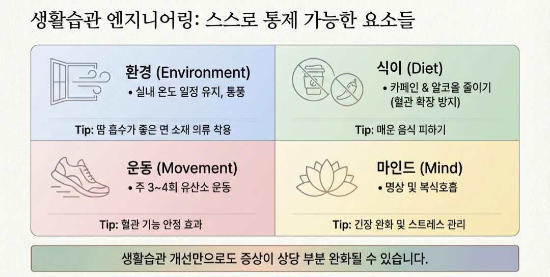 갱년기열-사진3