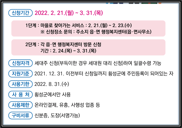 횡성군-3차-재난지원금-대상-신청방법