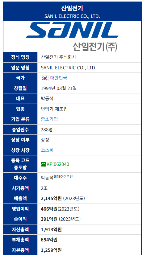 산일전기 주가 전망 