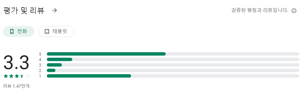 카카오 T 대리 - 대리운전앱 평가