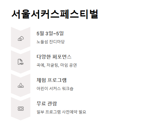 5월 서울 축제 가볼만한 곳 추천 도심 속 봄 축제 BEST 10