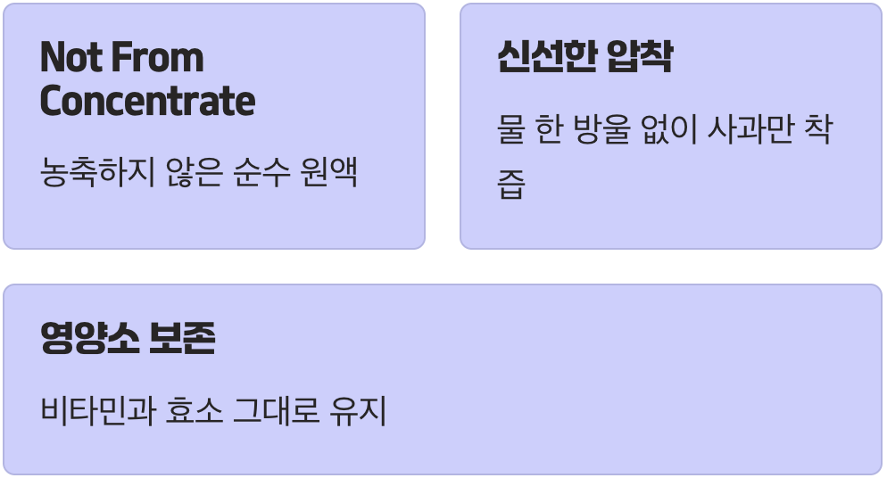암호 같은 NFC, 무슨 뜻일까?