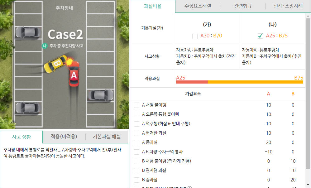 과실비율에 대한 자세한 정보 페이지