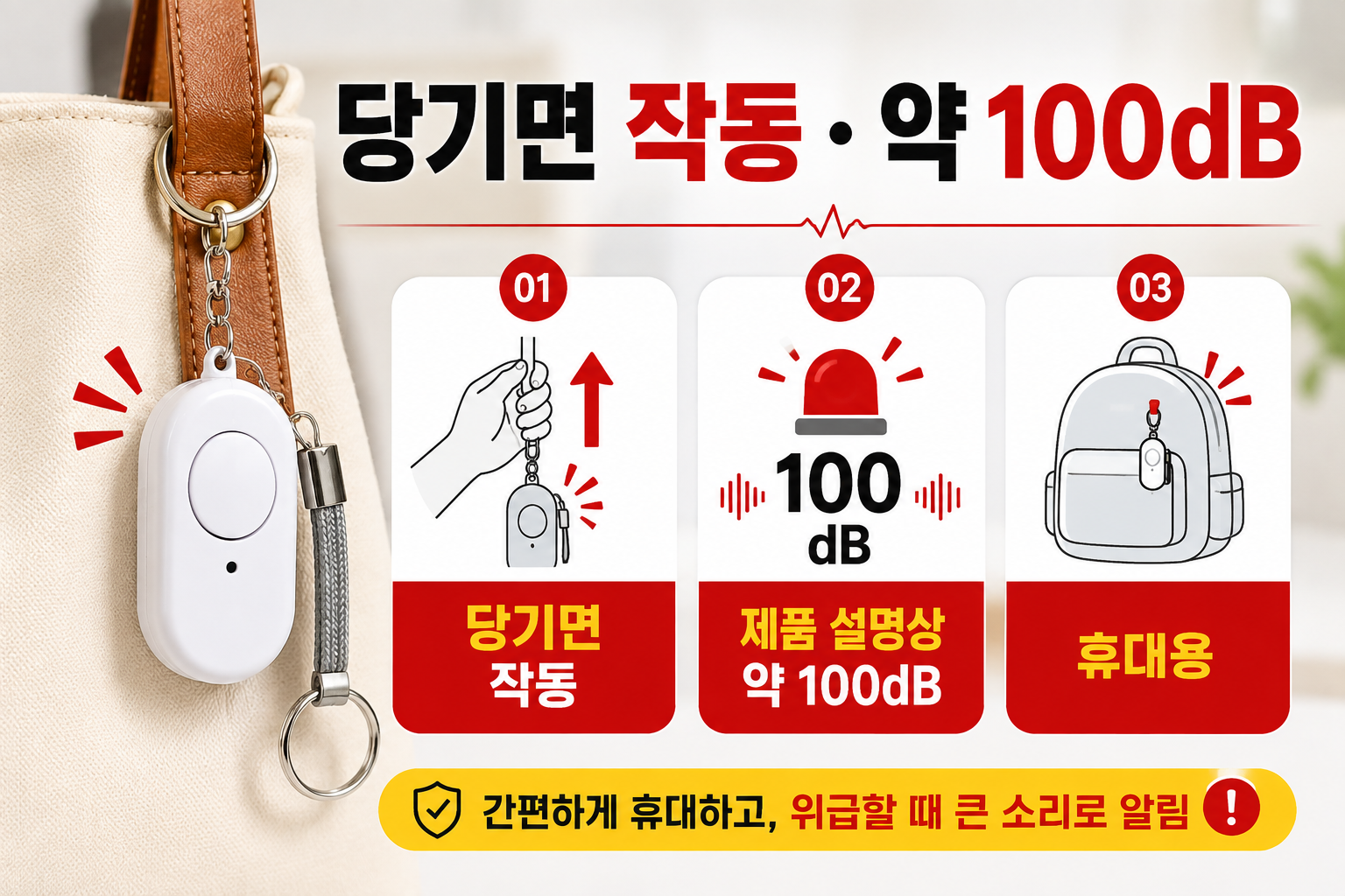 휴대용 호신벨 사용법과 가방 부착 위치, 100dB 경보음을 설명한 이미지