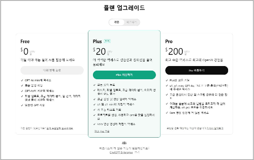 챗GPT 플랜 업그레이드 화면