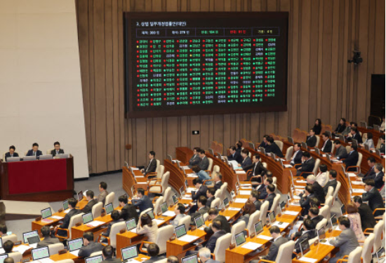 13일 국회 본회의에서 상법 일부개정법률안이 통과되고 있다.