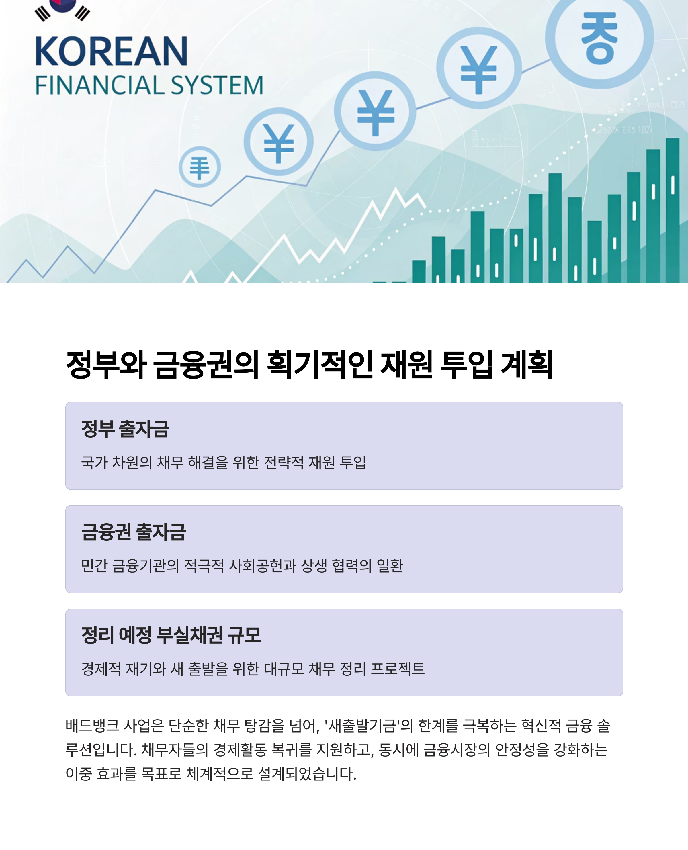 정부와 금융권의 획기적인 재원 투입 계획