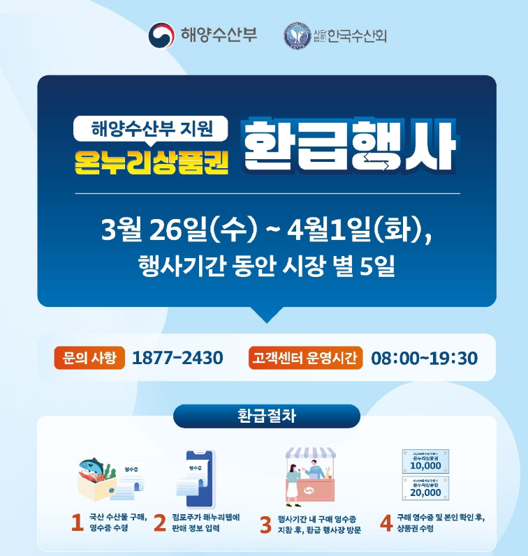 수산대전