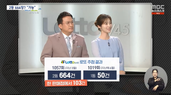2등 664건, 1등 50건 동시 당첨 뉴스 자료 화면