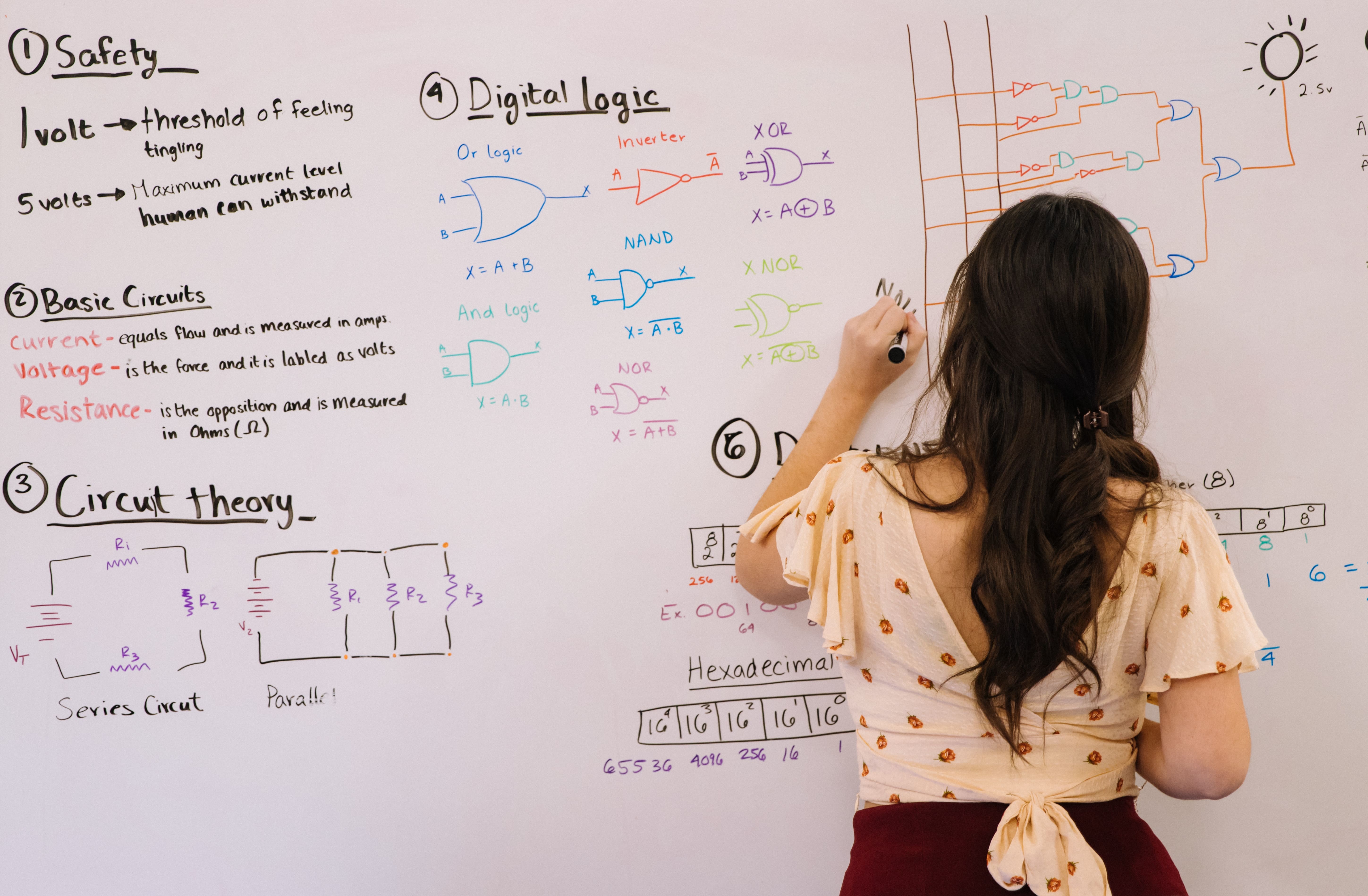 A woman writing on the blackboard and giving a lecture