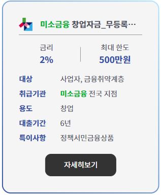 미소금융 대출 상품