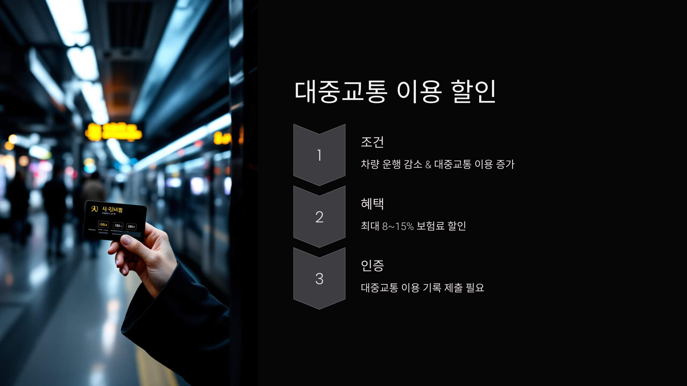 대중교통 이용 할인