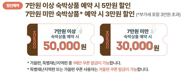 숙박할인권 받으러 가기