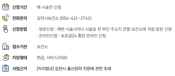 김천시 난임부부 시술비 지원