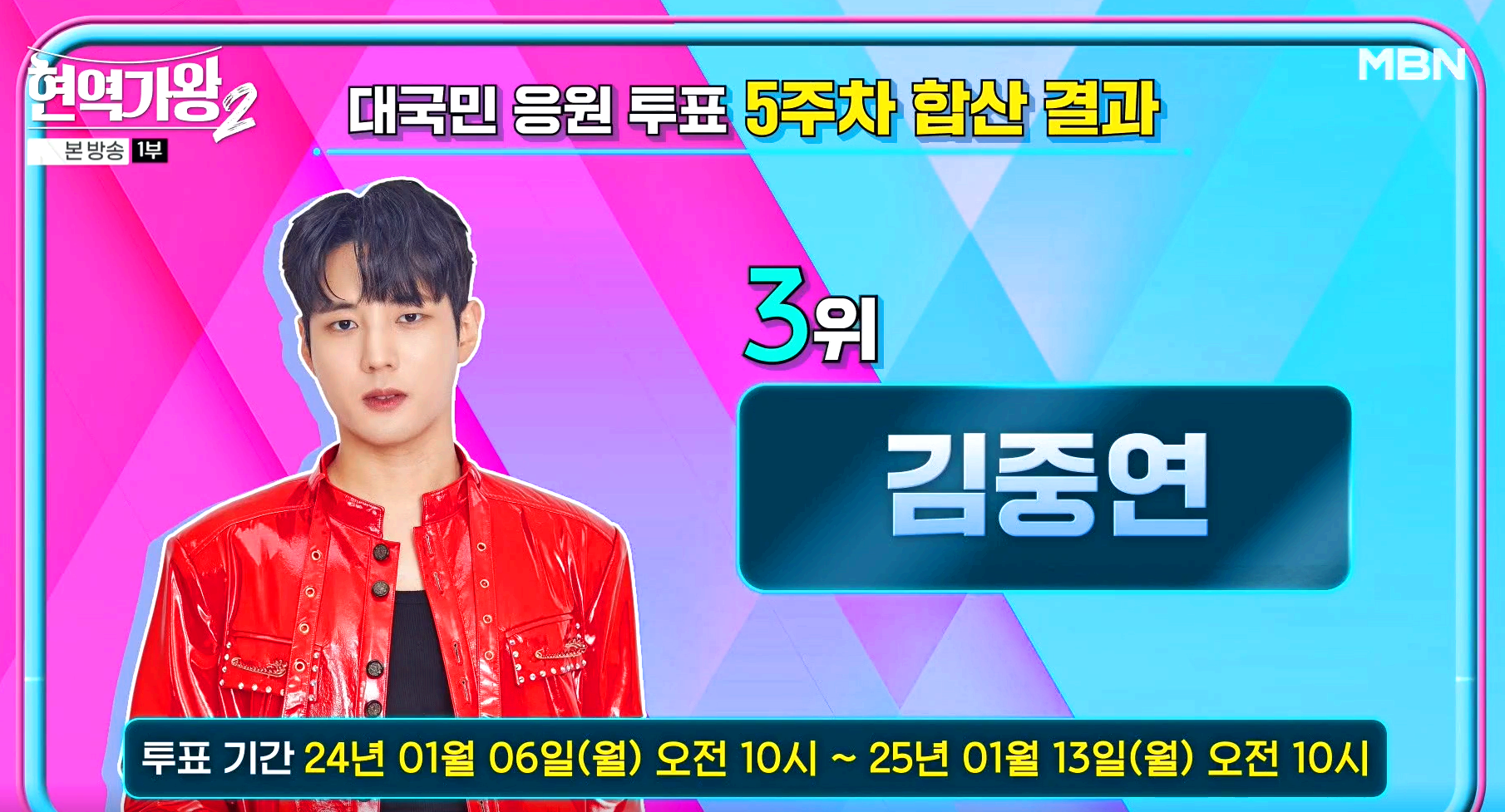 현역가왕 2