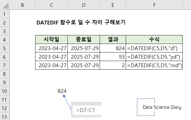 엑셀 DATEDIF 함수 사용방법 - 일 수 구하기