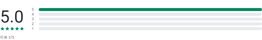 트로트아이TV, 송가인, 임영웅, 영탁, 트로트가수, 행복한 채널 트로트아이