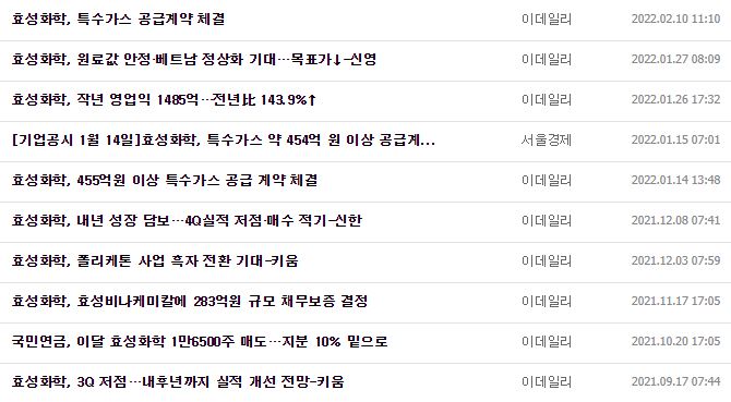 효성화학 뉴스, 공시