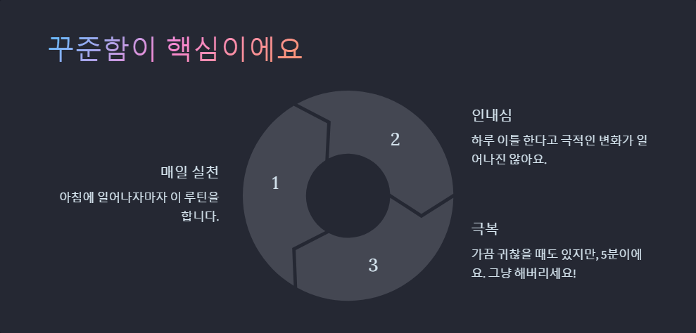 유연성 높이는 스트레칭 루틴, 하루 5분 투자로 달라지는 몸