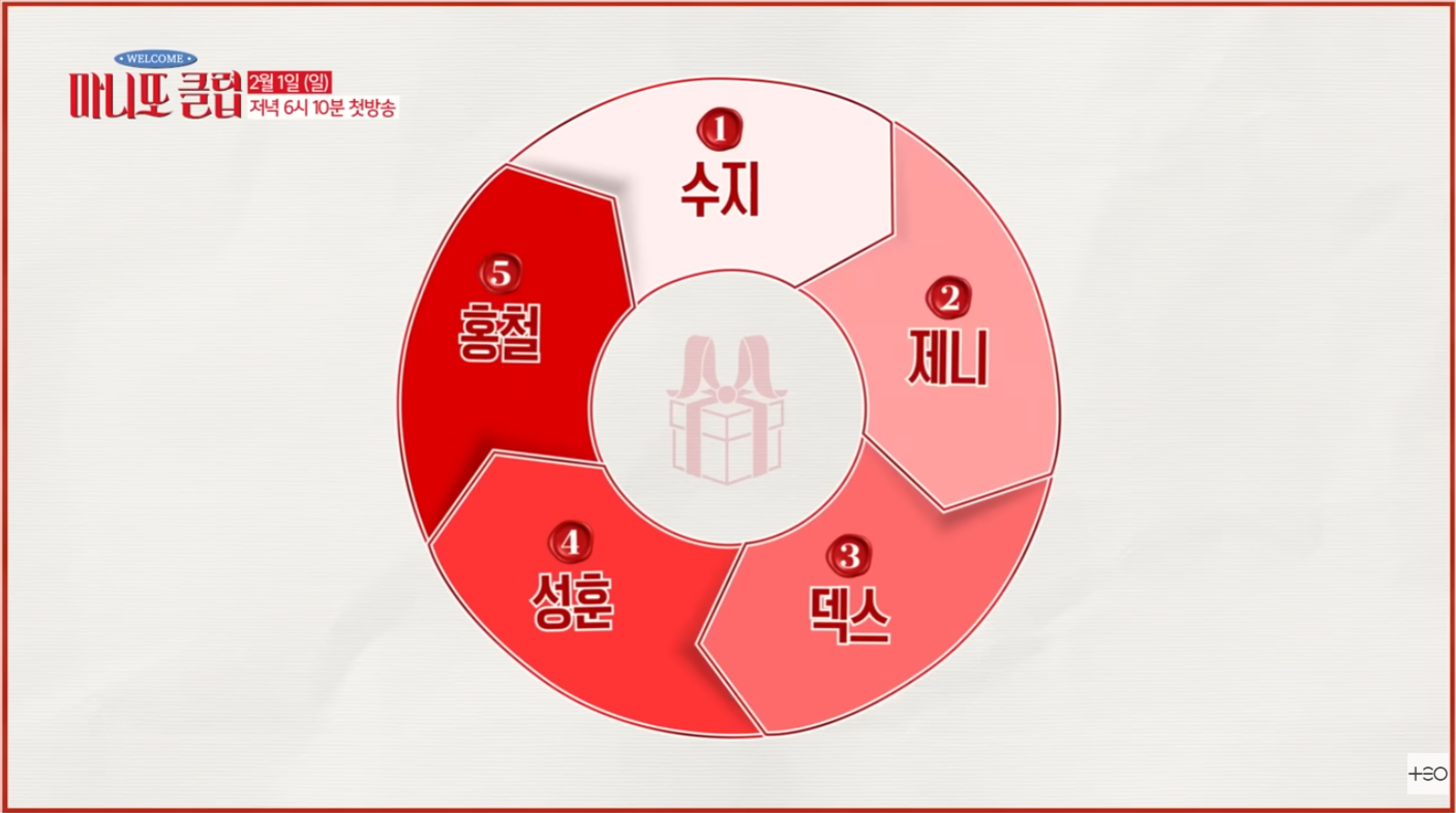 마니또 클럽