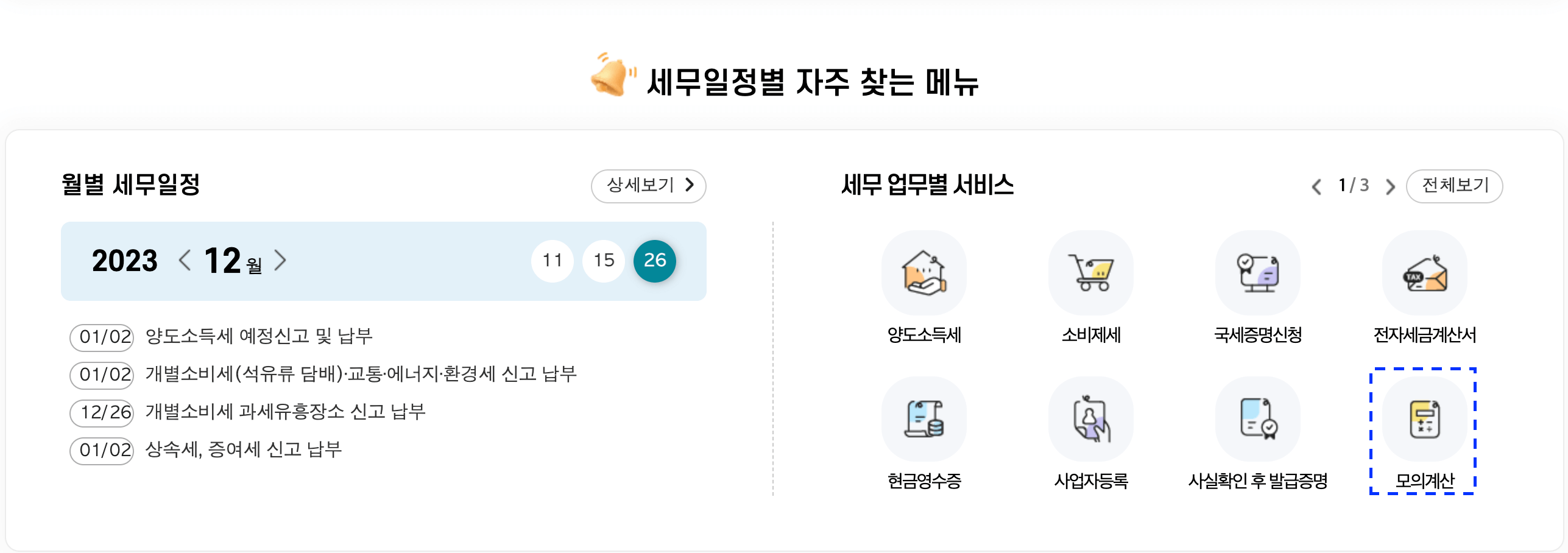 종합부동산세 세율