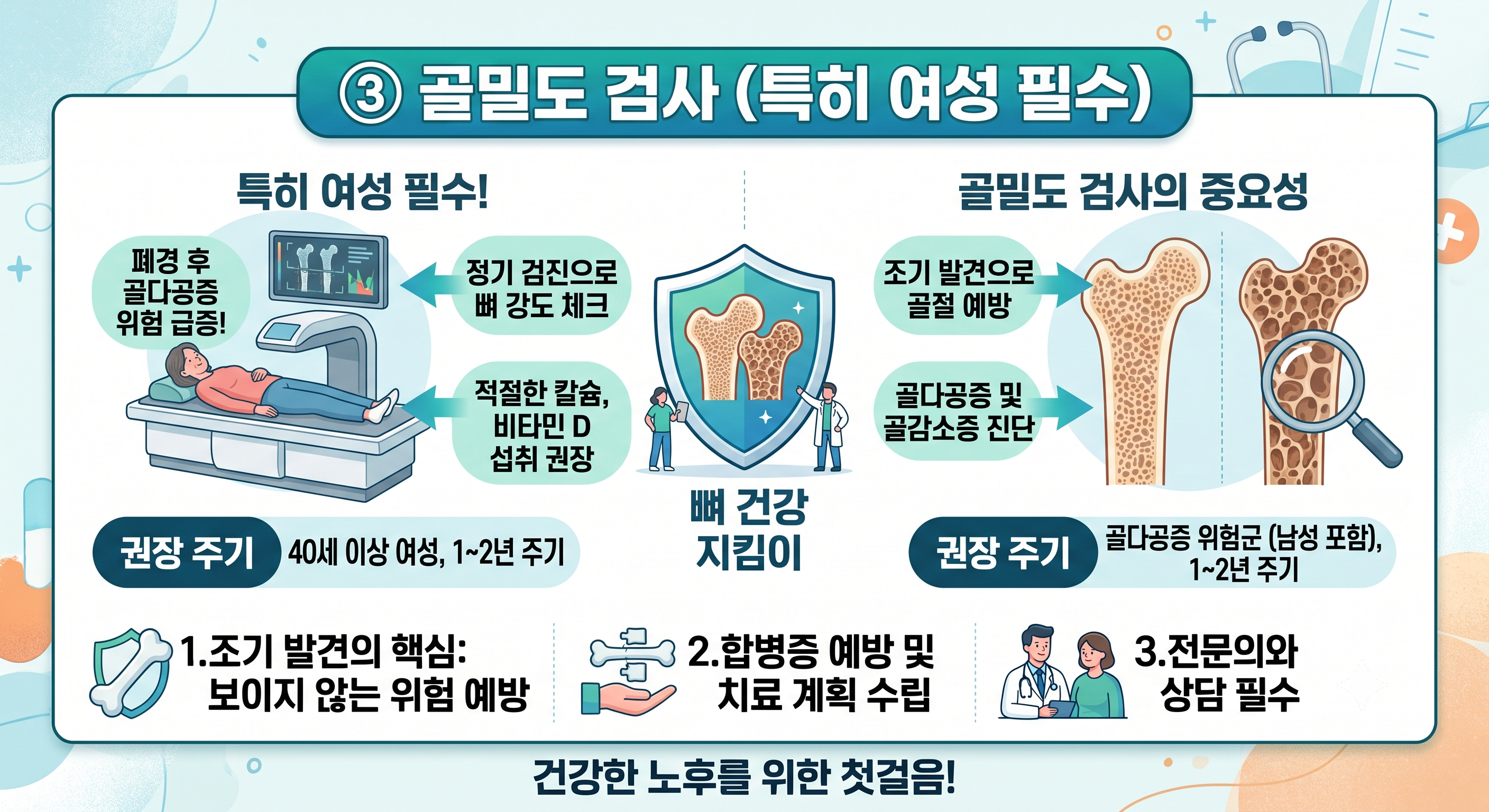 골밀도 검사