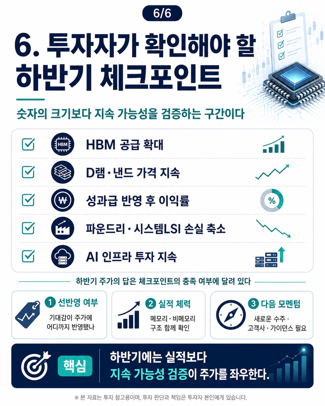 삼성전자 2분기 실적 이후 하반기 주가 관전