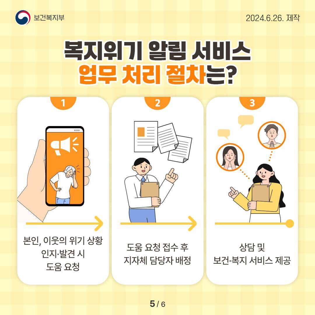 복지위기 알림 앱 안내