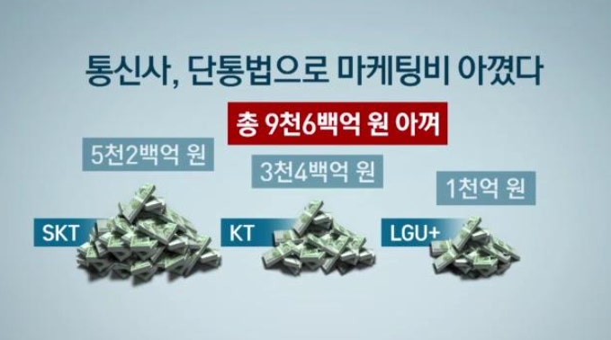 단통법 폐지
