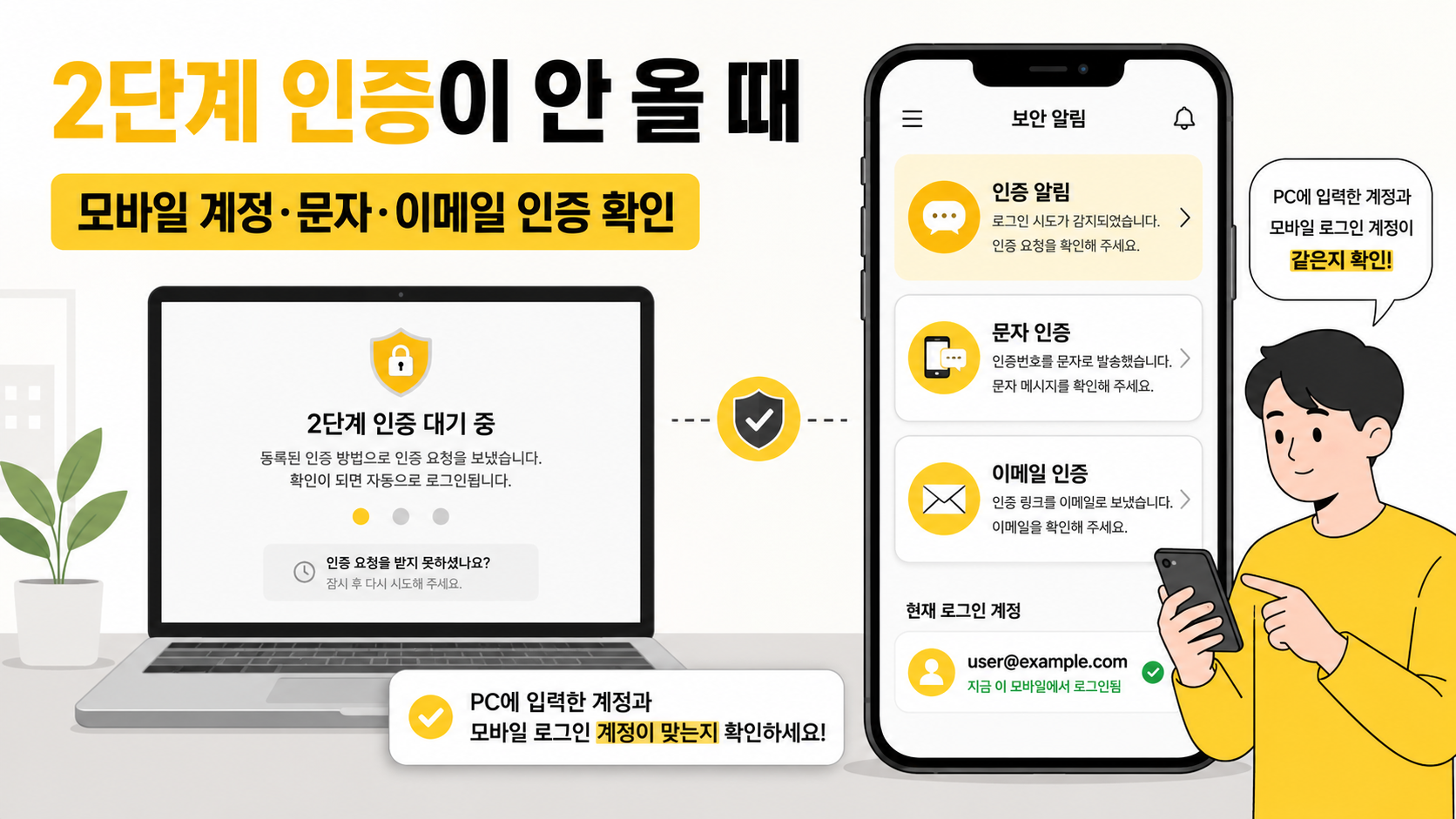 2단계 인증 메시지가 안 올 때 확인할 것