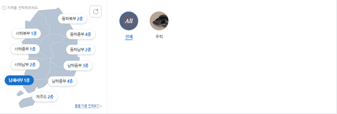 4월 남해 낚시 대상 어종 사진