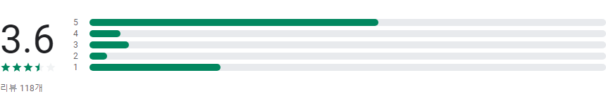 헤어인잡, 미용구인구직 전문 1위사이트, 헤어인잡구직, 미용사, 이발사, 네일 아티스트