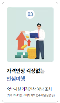 2025 숙박세일 페스타 쿠폰 발급 (7월 17일까지)