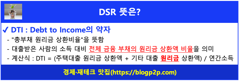 총부채원리금상환비율 DSR 규제 뜻과 정의 계산방법