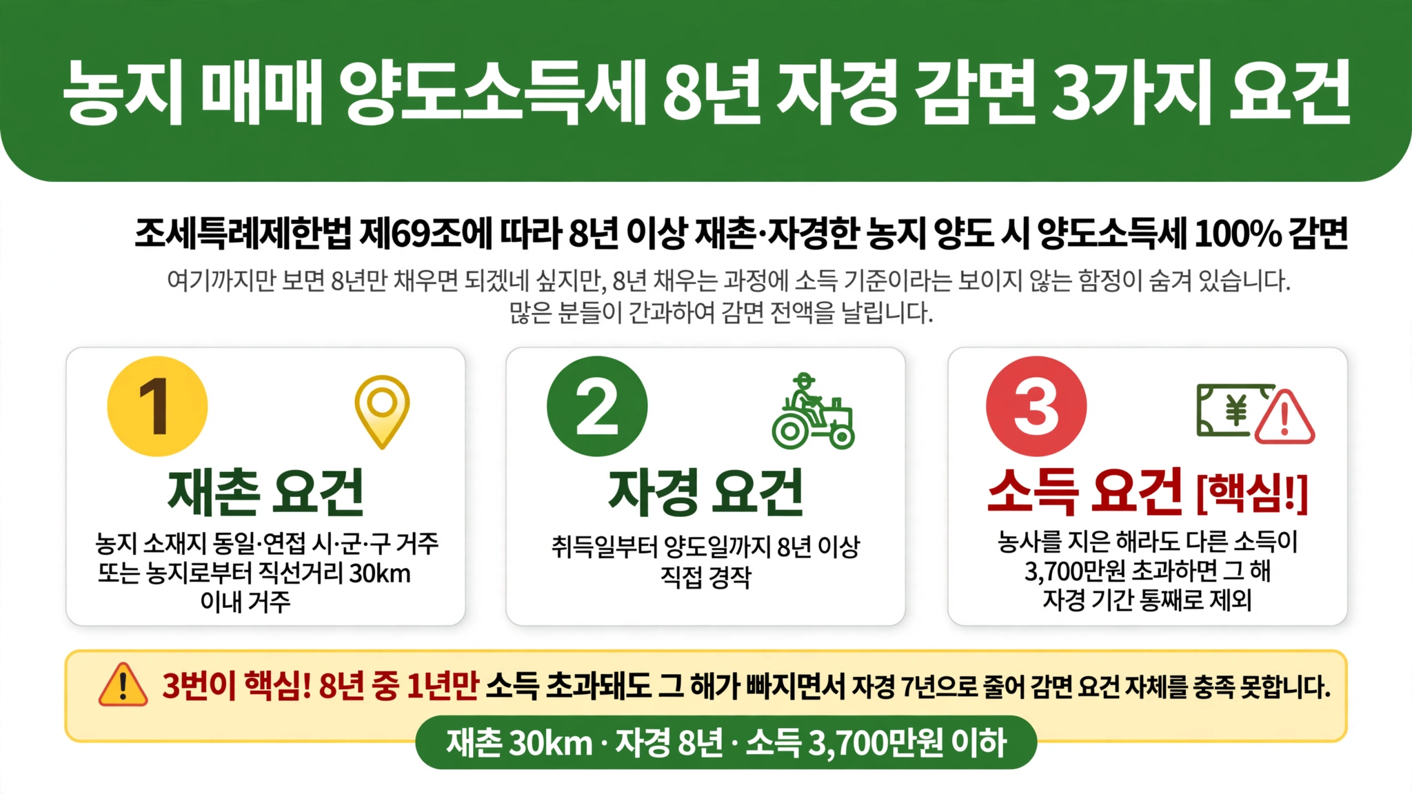 이재명 연임