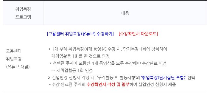 고용보험공단 홈페이지 신청방법 캡쳐5 입니다.