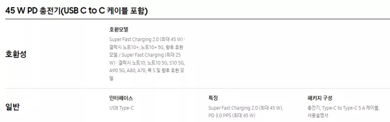 삼성전자 45W PD 충전기 사양. 출처: 삼성전자