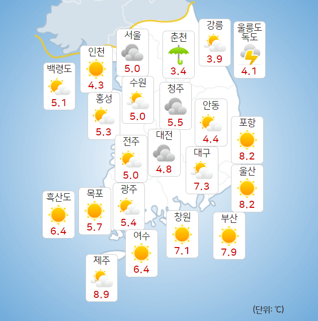 부산, 울산, 경남 오늘의 날씨 예보