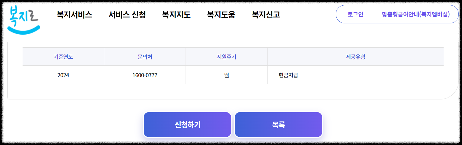 청년월세 한시지원 특별지원(2차) 신청 안내 거주조건 완화