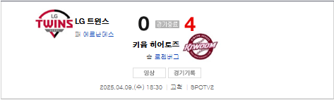 LG 무득점 봉쇄한 로젠버그, 키움의 반등을 이끌다