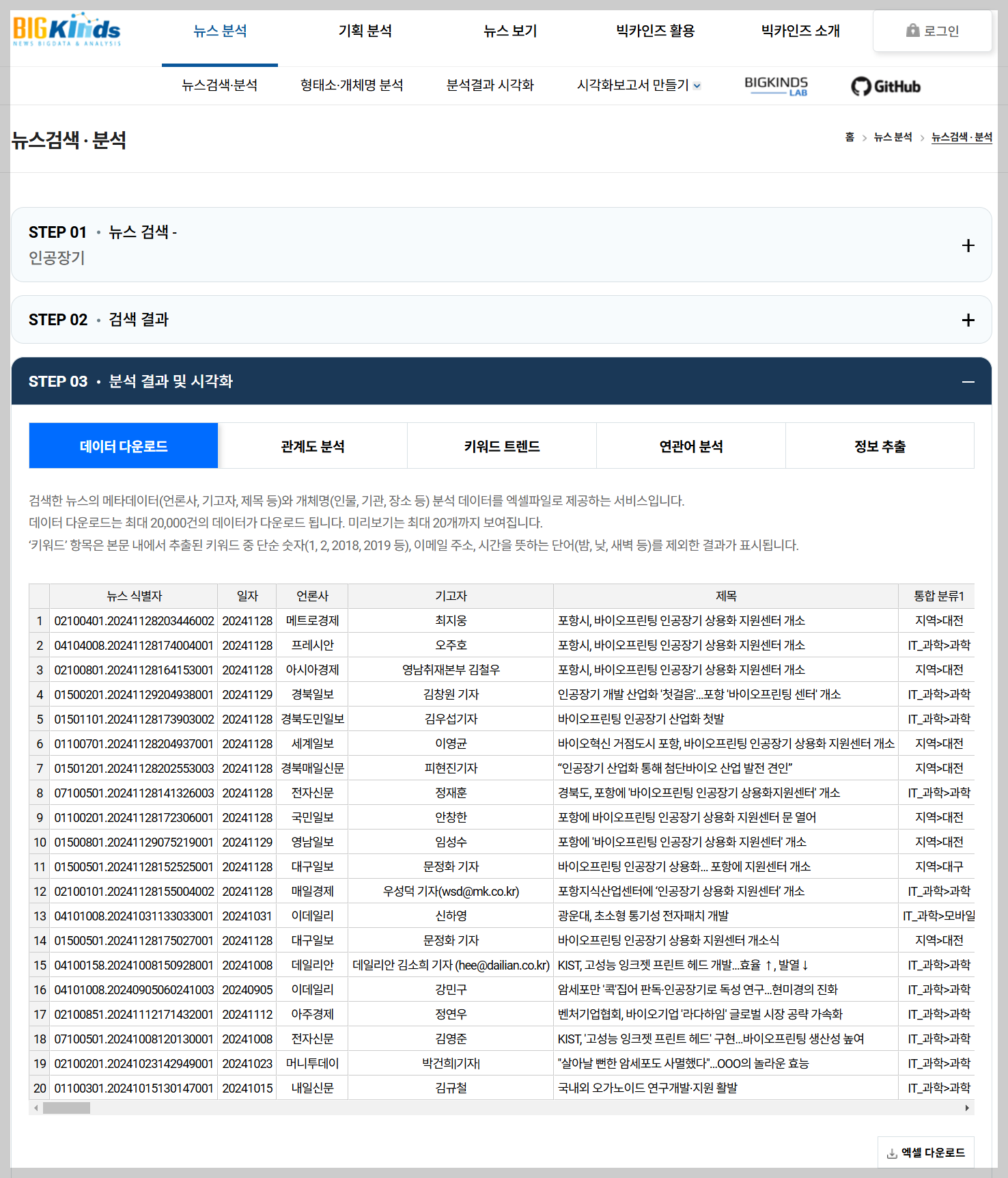 빅카인즈-뉴스목록