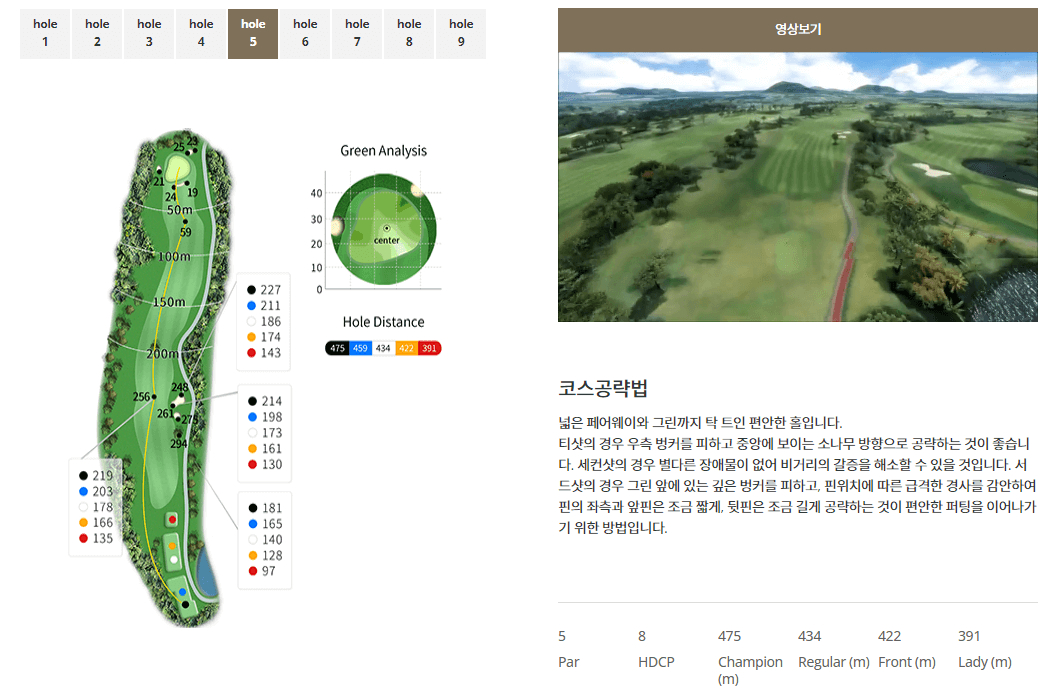 해비치 제주 컨트리클럽 팜코스 5