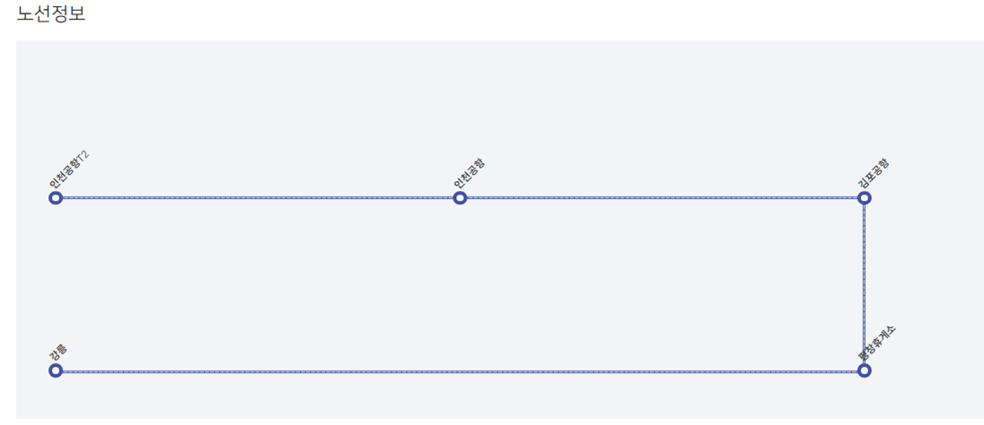 인천공항 리무진