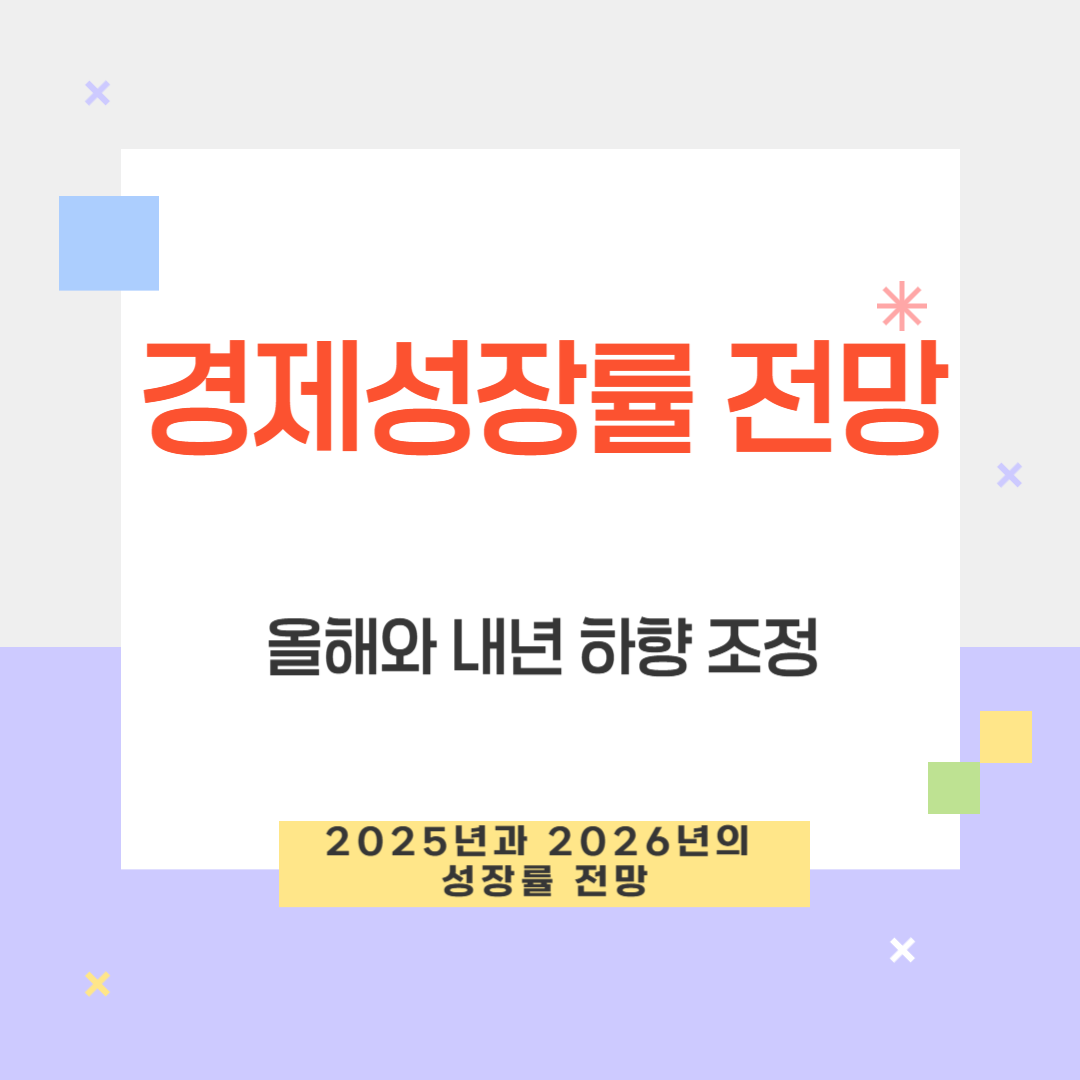 경제성장률
