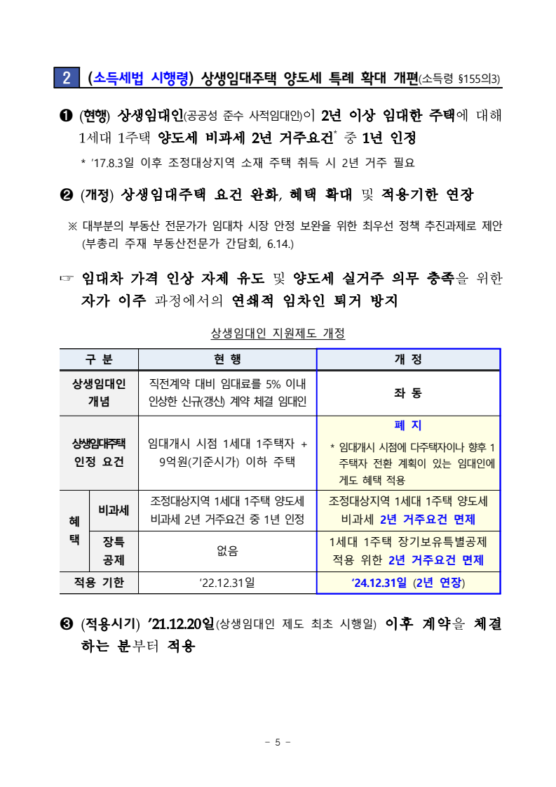 종부세소득세개편
