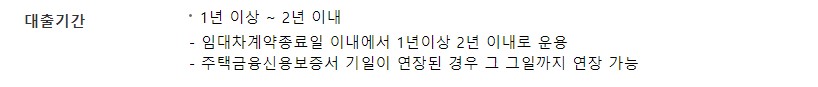 우리은행 전세자금대출 조건 금리 서류