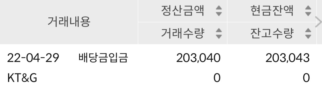 삼성증권 KT&G 배당 입금