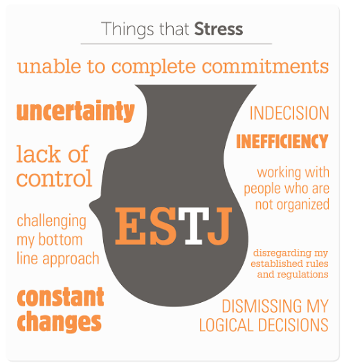 ESTJ 유형의 사람들의 스트레스